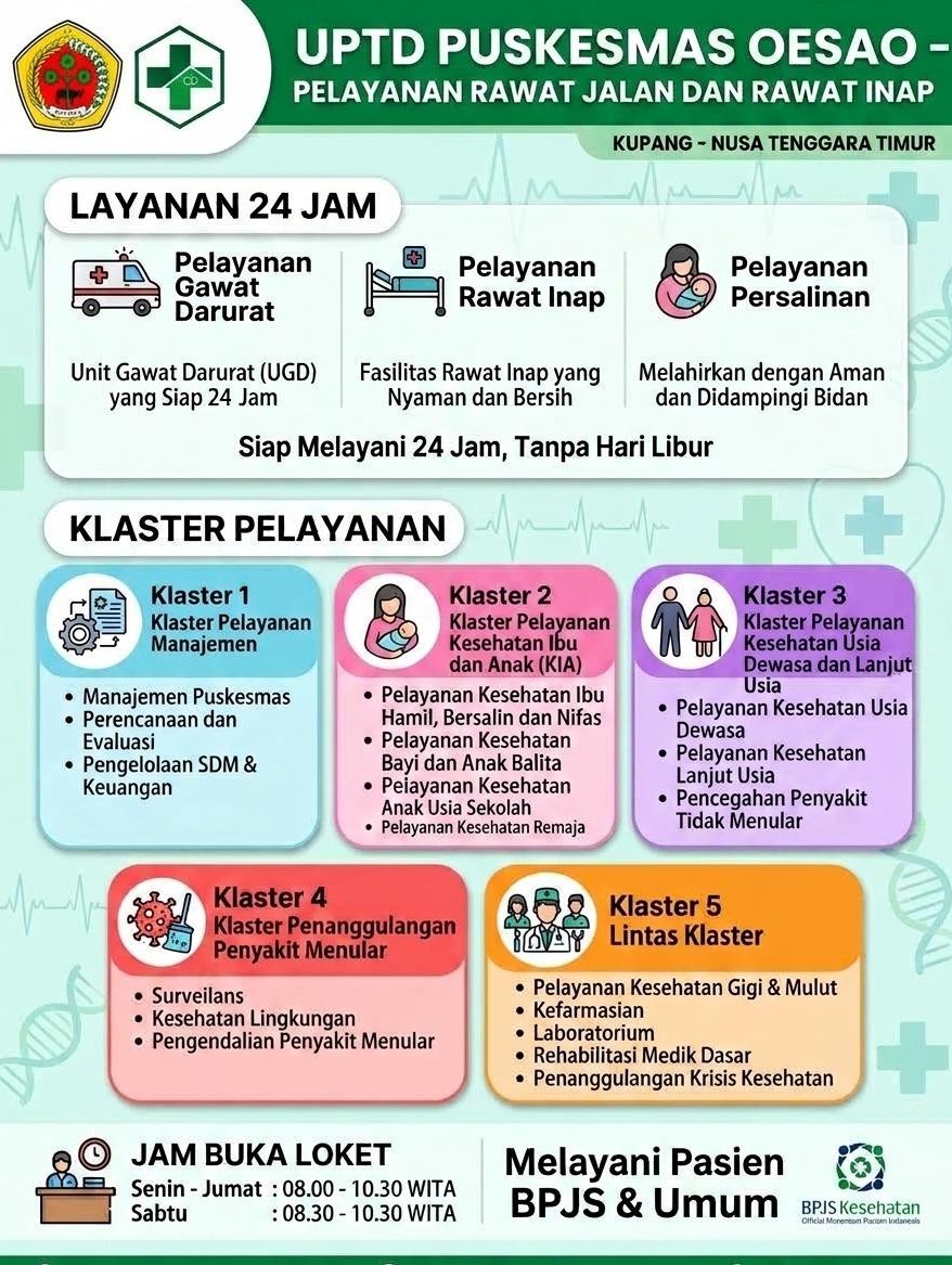 Poster lengkap menu layanan Puskesmas Oesao